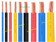 Dây Cáp Điện Dân Dụng Cadivi CV 1.5